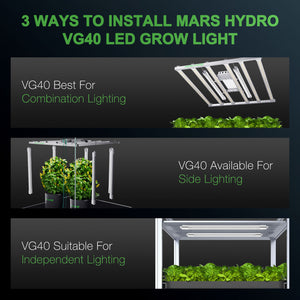 Mars Hydro VG40 groeilamp toepassingen