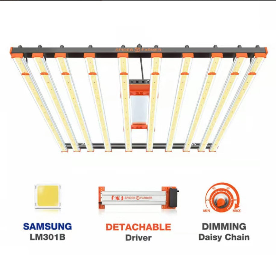 Lampa do uprawy Spider Farmer SE1000W - 1000 watów